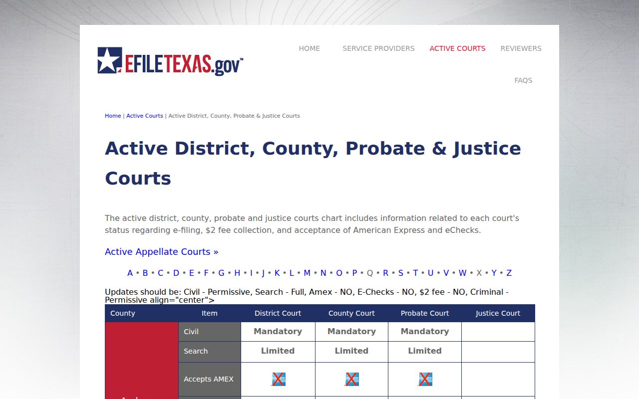 eFileTexas table showing Trinity County filing and limited search status